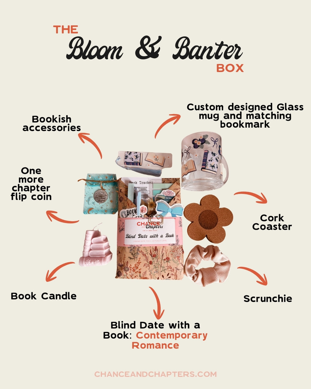 The 'Bloom & Banter' Box - A Spring Romcom
