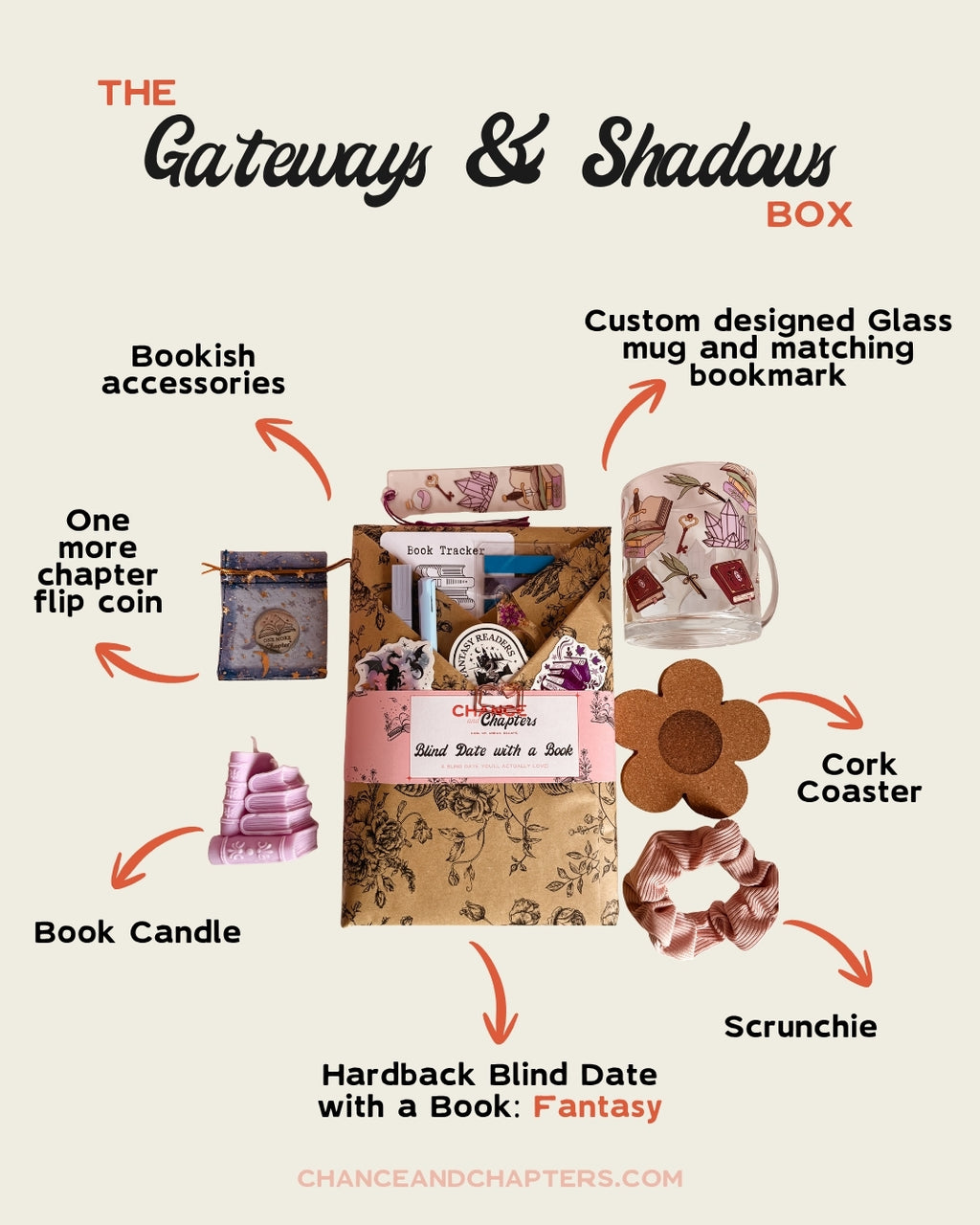 The 'Gateways & Shadows' Box - Fantasy (Hardback)