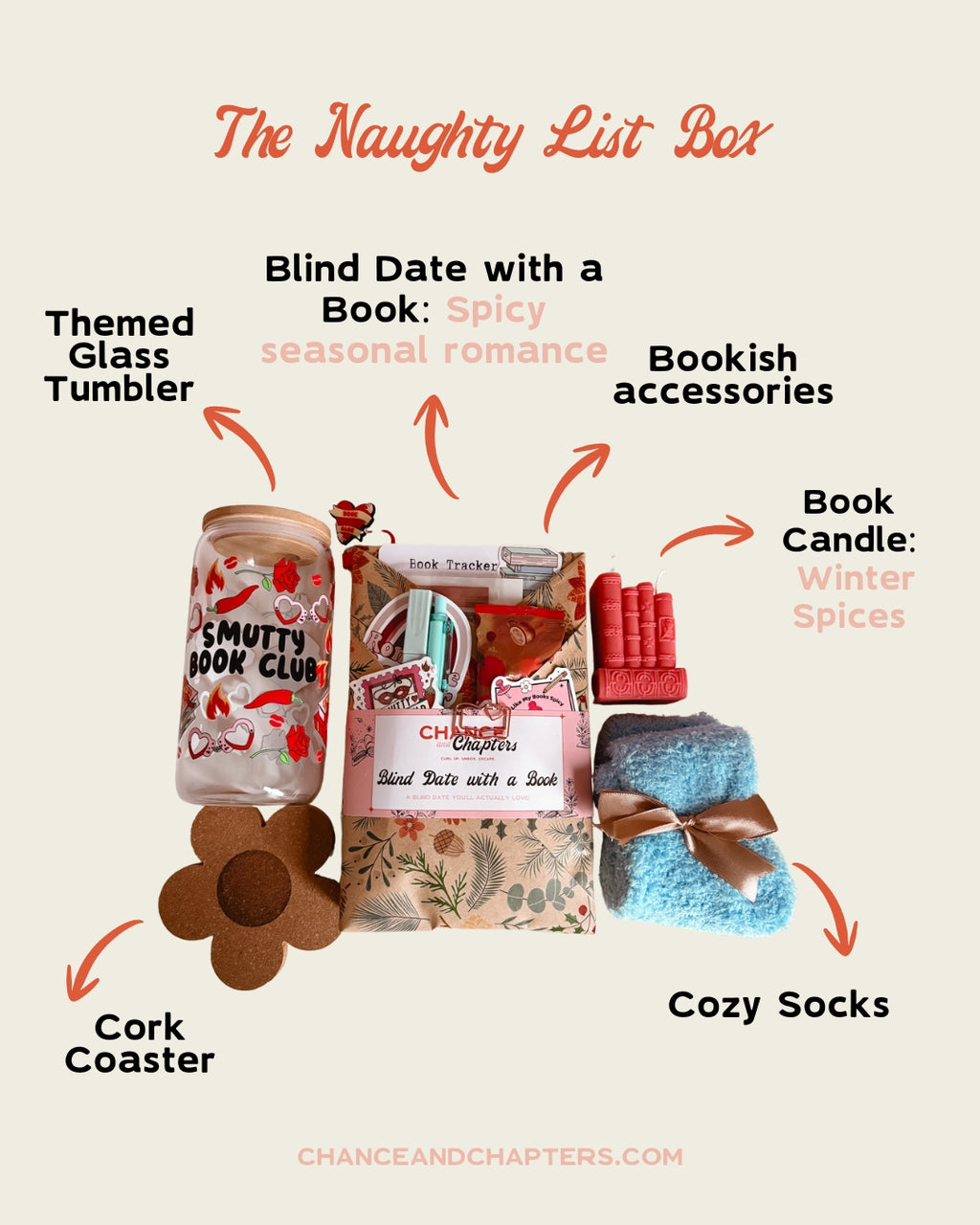 'The Naughty List' Box - Spicy Seasonal Romance