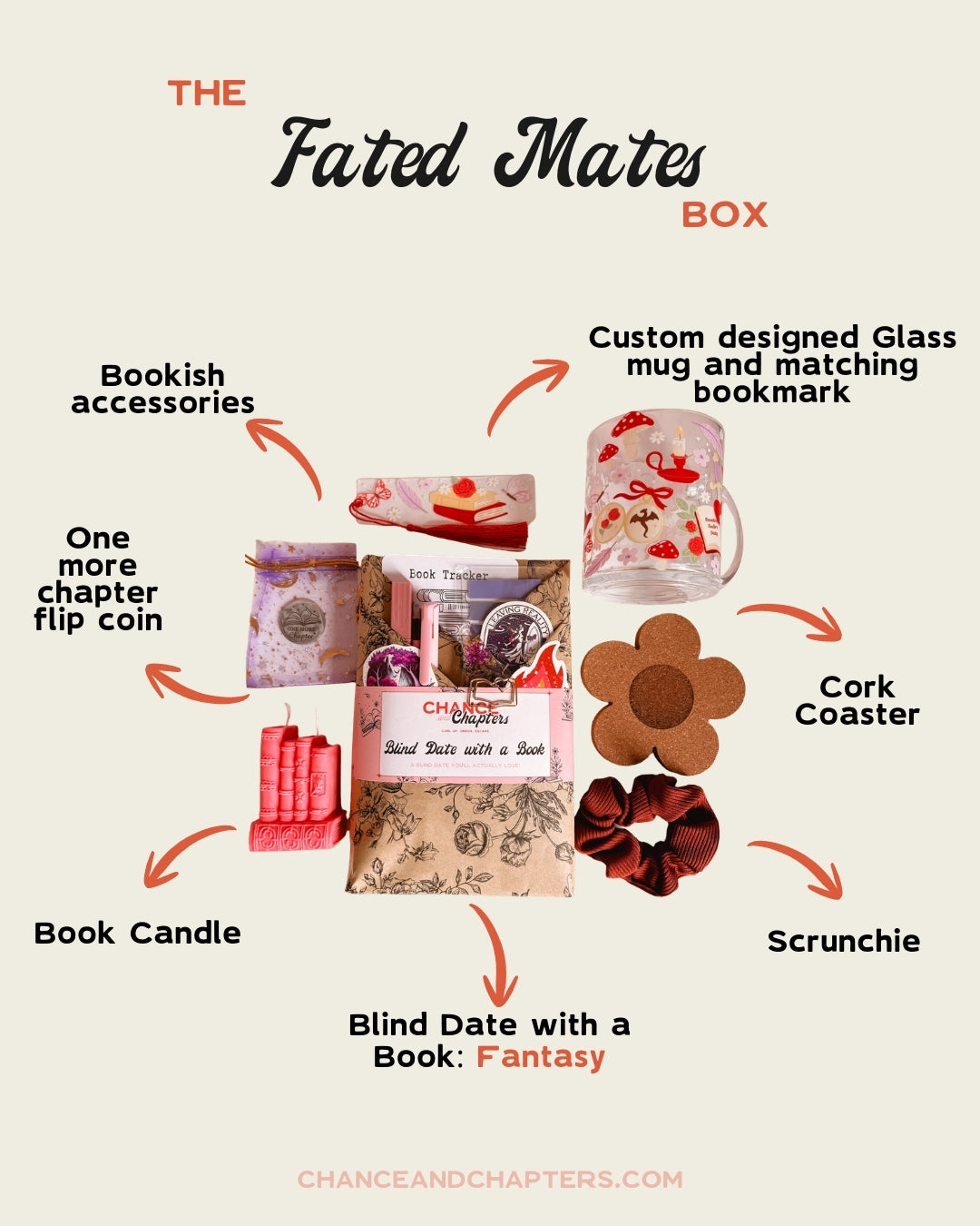 The 'Fated Mates' Box - Romantasy