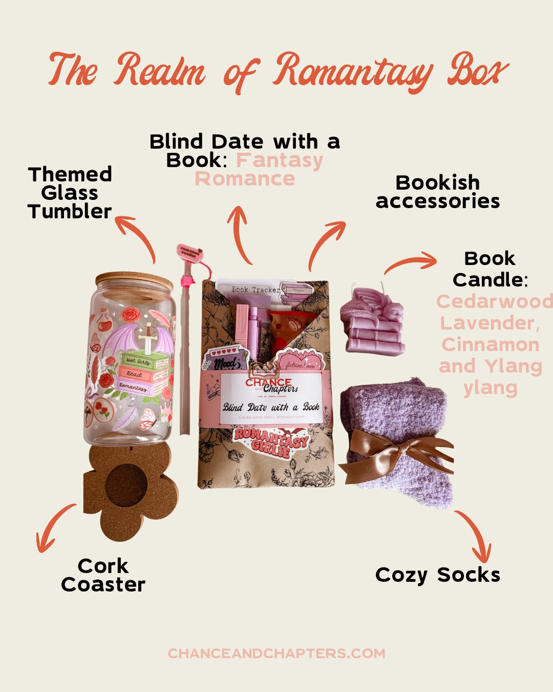 'Realm of Romantasy' Box - Fantasy Romance