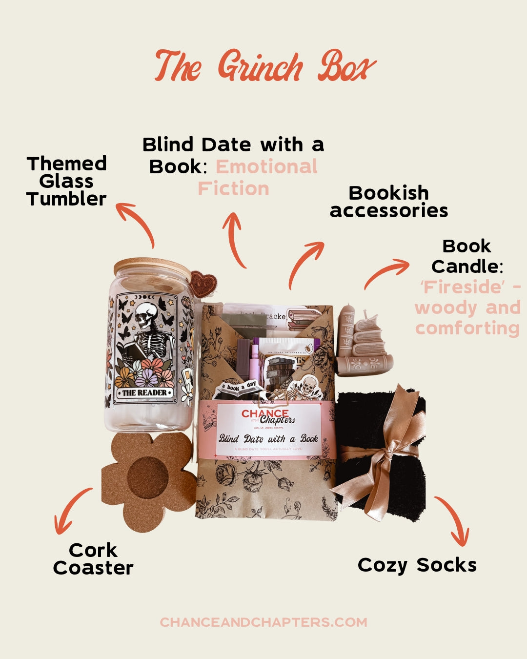 'The Grinch' Box - Emotional Fiction